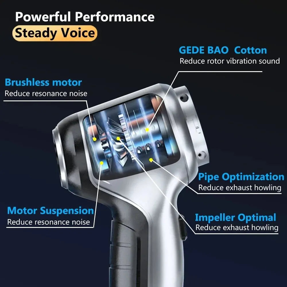 Aspirateur Sans Fil Puissant – Maison & Voiture Basic/Pro