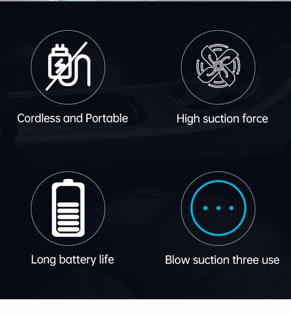 SZU-K – Mini Aspirateur Portable Sans Fil.