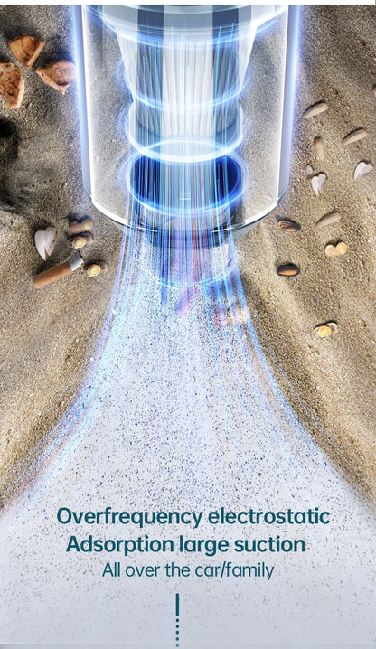 SZU-K – Mini Aspirateur Portable Sans Fil.