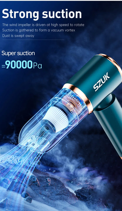 SZU-K – Mini Aspirateur Portable Sans Fil.