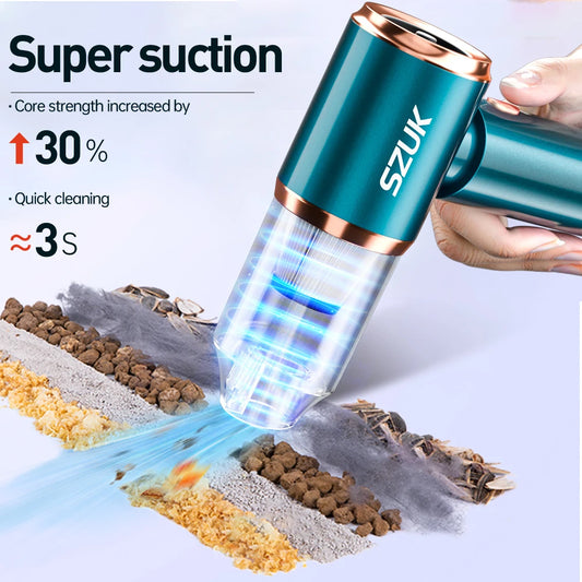 SZU-K – Mini Aspirateur Portable Sans Fil.