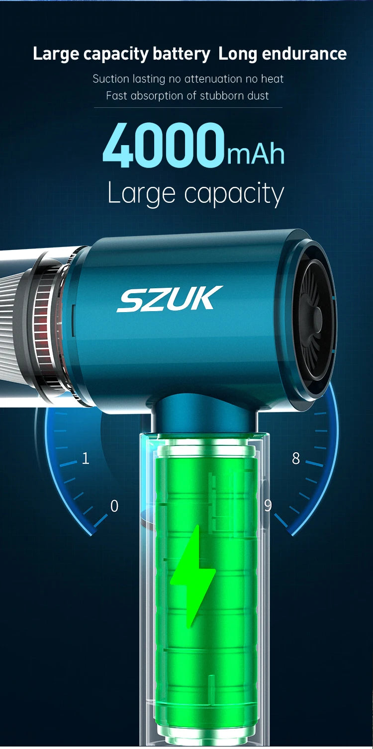 SZU-K – Mini Aspirateur Portable Sans Fil.